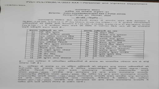 उत्तराखंड में 37 PCS अफसरों को प्रमोशन